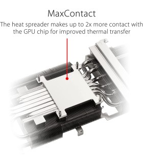 کارت گرافیک ایسوس مدل ROG-STRIX-RTX3070TI-O8G-GAMING